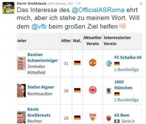 grosskreutz TWITTER